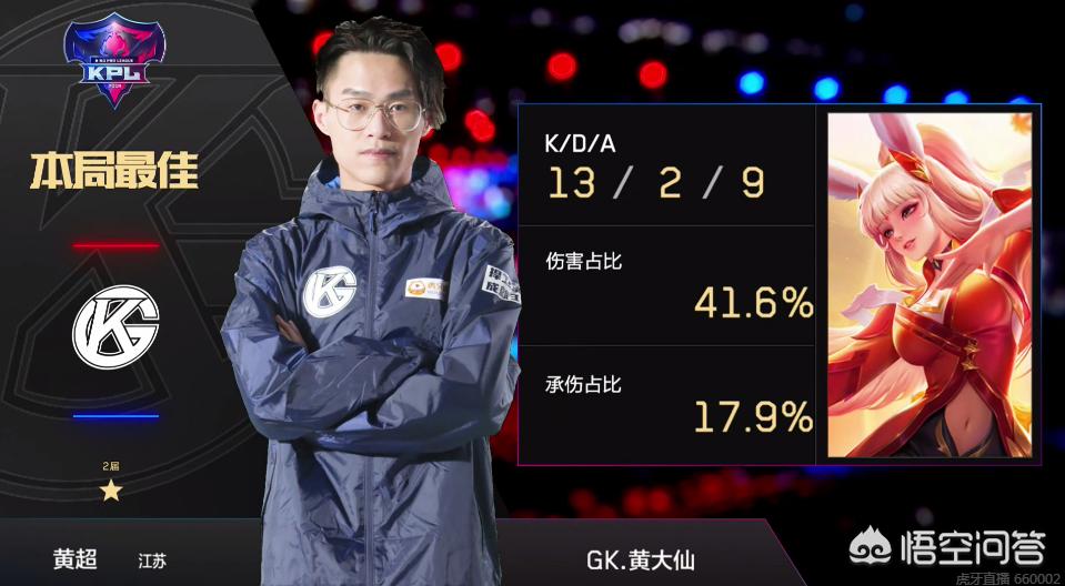 无论是在训 无论是在训