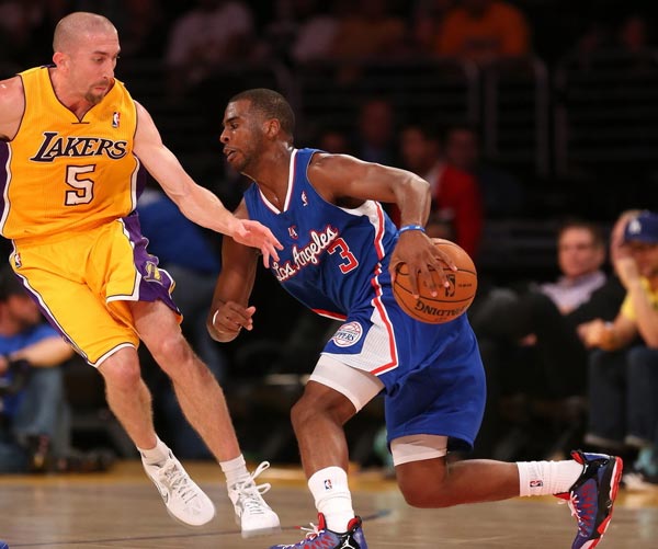 提升整體技 提升整體技