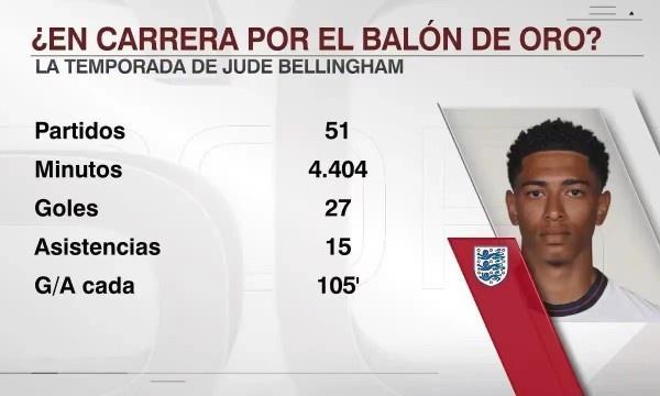 当个人优势 当个人优势