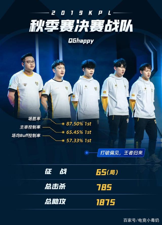 的数优势 的数优势
